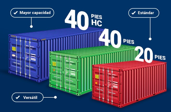 contenedor 1